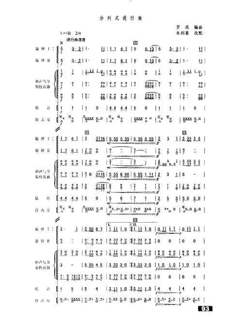 分列式进行曲(管乐合奏缩编)简谱(图1)