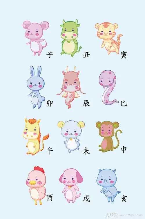 矢量卡通十二生肖