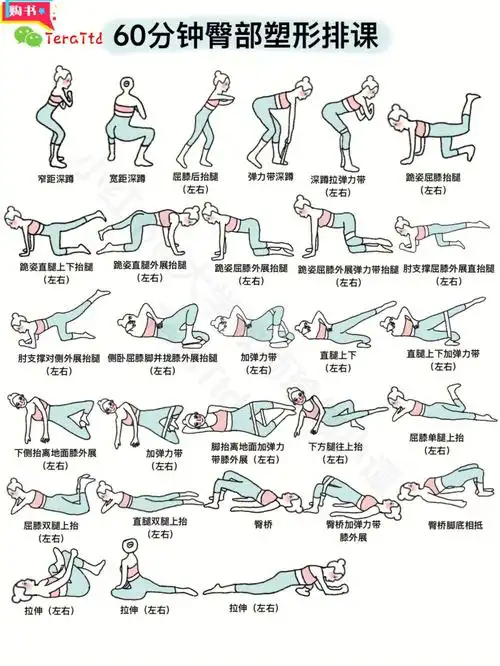 高能炸臀拯救臀凹陷下垂蜜桃臀训练合集