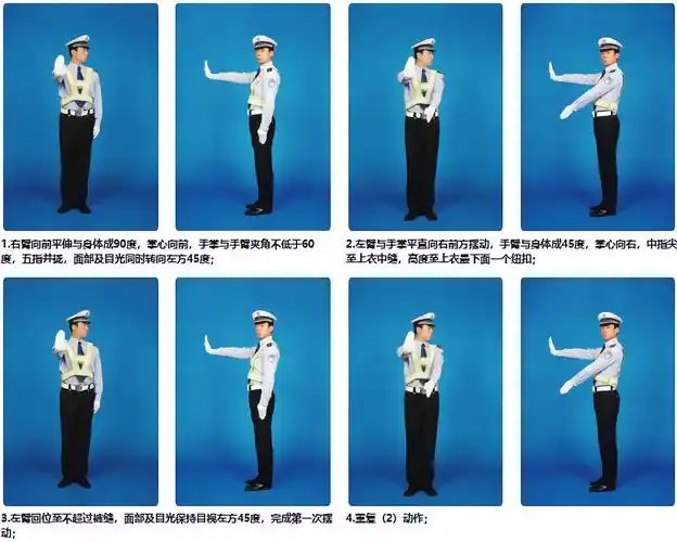 交警手势图解完整版