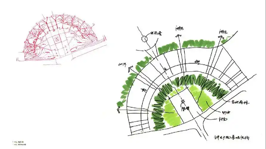 《景观创作——草图与构思》李建伟集20年经验之大成