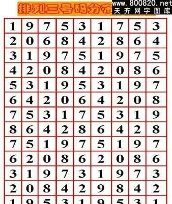 你就把有756的用铅笔连上再把上期开奖号的数字也连上在三角形里找