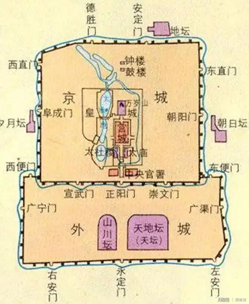 老北京眼中的北京城,还有另一个名字——四九城