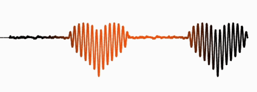 space club洛阳"秘密"室内音乐节嘉宾阵容!