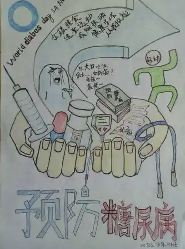 临床微话题世界糖尿病日主题活动及主题海报获奖名单