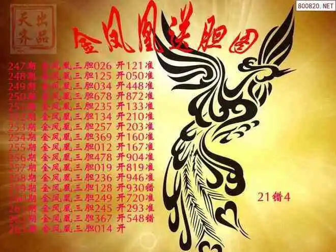 3d藏机图正版天气网汇总_(今日3d藏机图天中图库天中网)