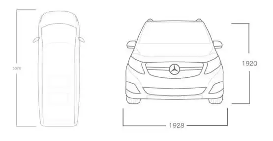 进口奔驰罗伦士对比丰田埃尔法完胜