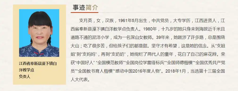 支月英简介袁政海简介龚全珍简介