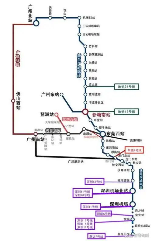 别放鸽子!佛莞城际,广佛南环,新白广城际12月底开通