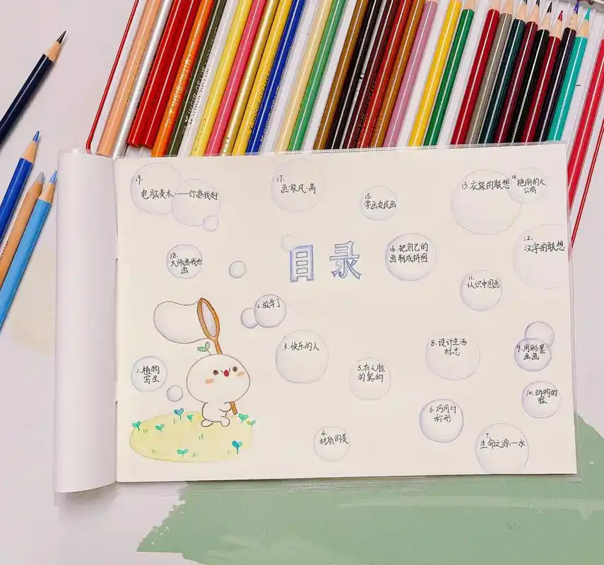 每学期美术课都要画的手绘目录1 这学期也不例外～ 老师会在看完之后