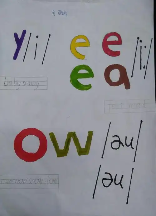 南郑区城关小学五2班语音手抄报