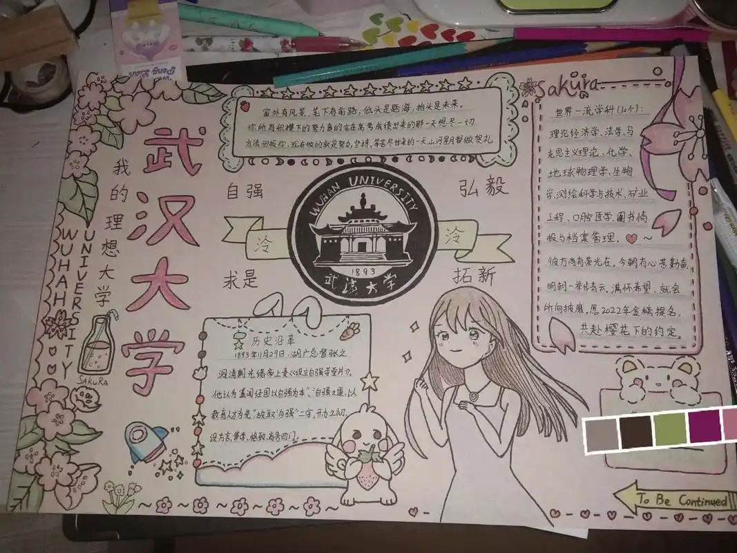 我的理想大学手抄报 看在我这么辛苦画了一天的份上 明年给我送个录取