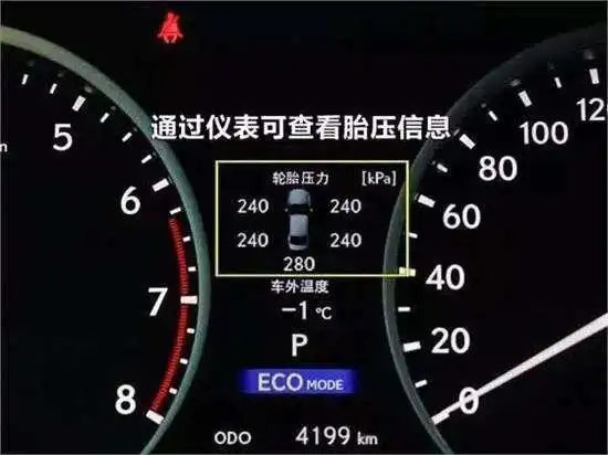 轿车轮胎静态下胎压25上高速上升到28会爆胎吗夏季胎压要警惕