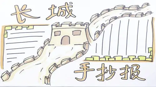 长城手抄报