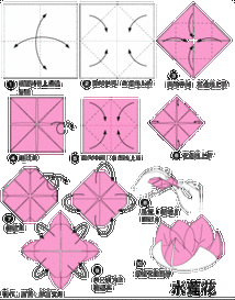 如何折往生纸莲花