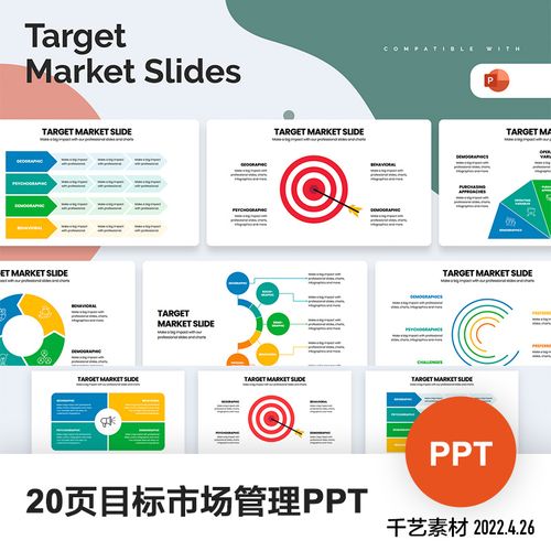 目标市场管理计划ppt模板数据图形分析图表仪表盘ppt模版素材下载