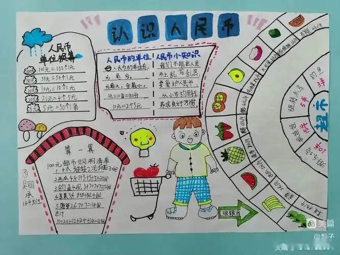 常德芷兰实验学校小学开展一年级数学学科主题活动_人民币_生活_常德