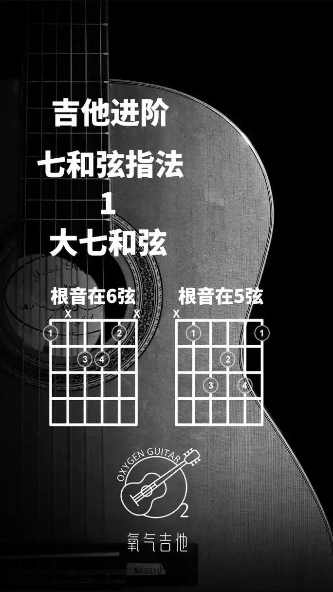 吉他七和弦指法#吉他 #零基础学吉他 #吉他92 #吉他教学 - 抖音