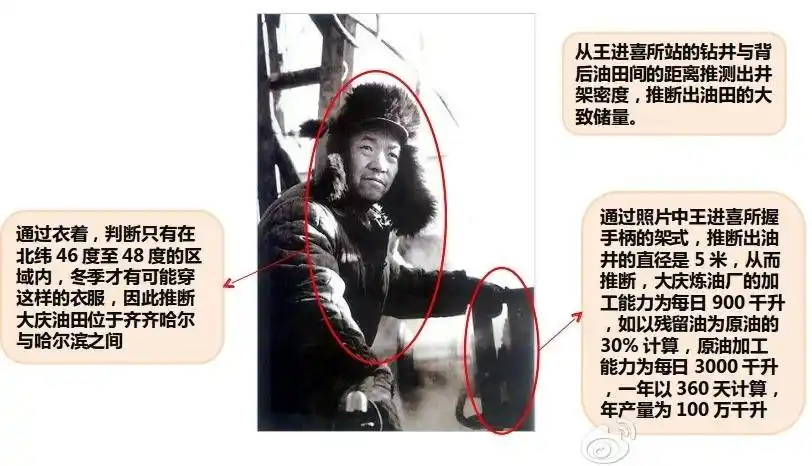 首先,日本情报机构从1964年的《人民日报》上看到了题为"大庆精神大庆