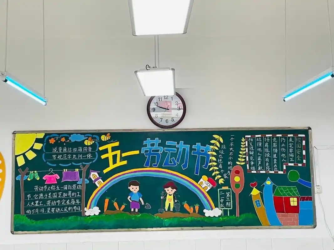 五一劳动节黑板报