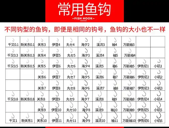 法莱小矶鱼钩 散装钓渔钩有倒刺鱼钩可用于鲫鱼草鱼大鱼钩小矶钩