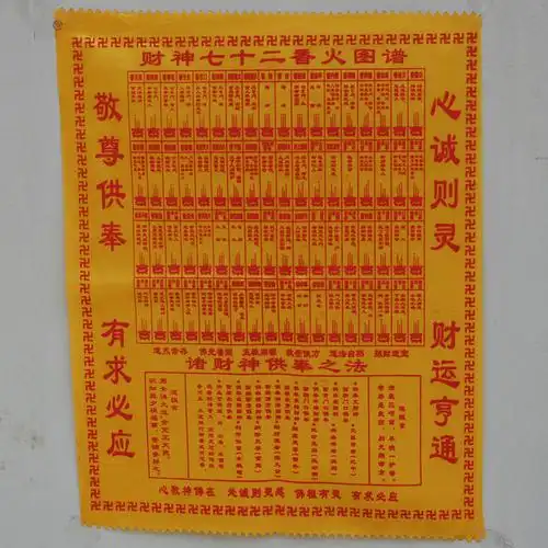 是吉是凶,把您烧的香的形状对照着香蒲看一下就知道了平时我们烧完香