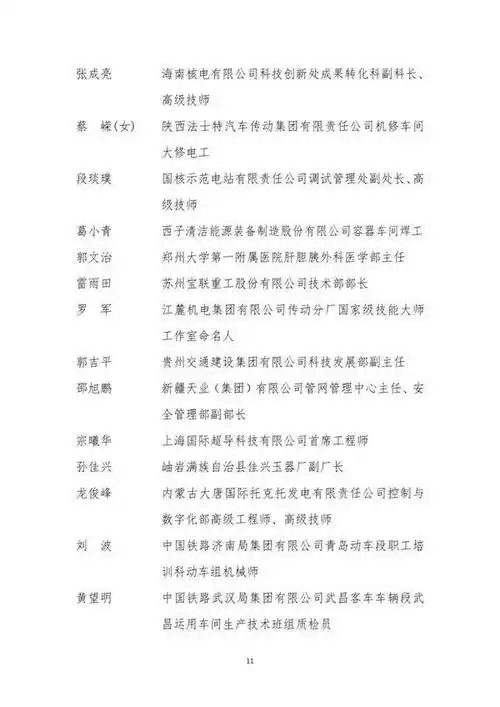 国家级名单公示!甘肃5人拟入选