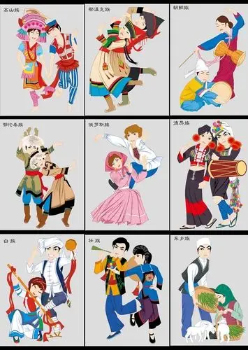 四,了解56个民族