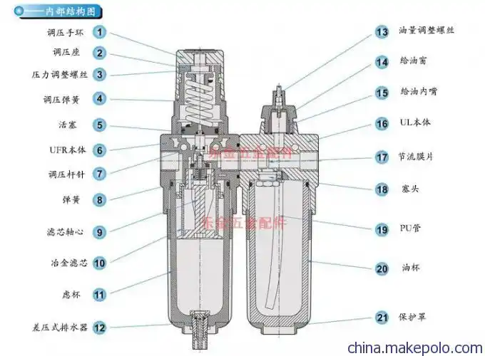 江苏二联件油水分离器图片_12
