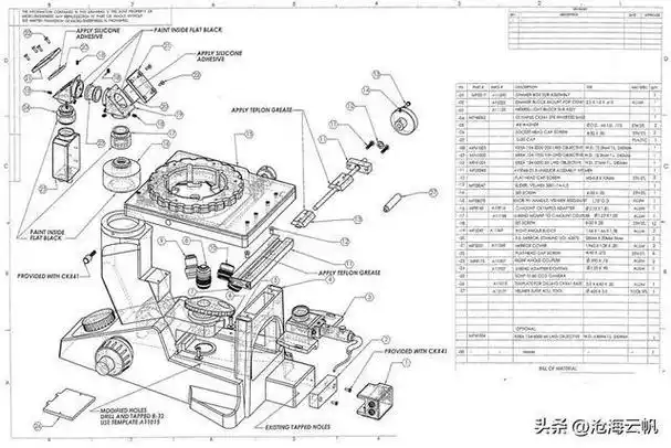 在cad发明之前,我们的绘图工作状态是啥样的?