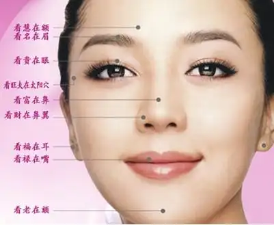 这些面相的人越老越有福气