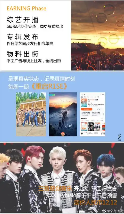 r1se超话7315#没有人比r1se更爱r1se#陆陆续续做的r1se四周年回归