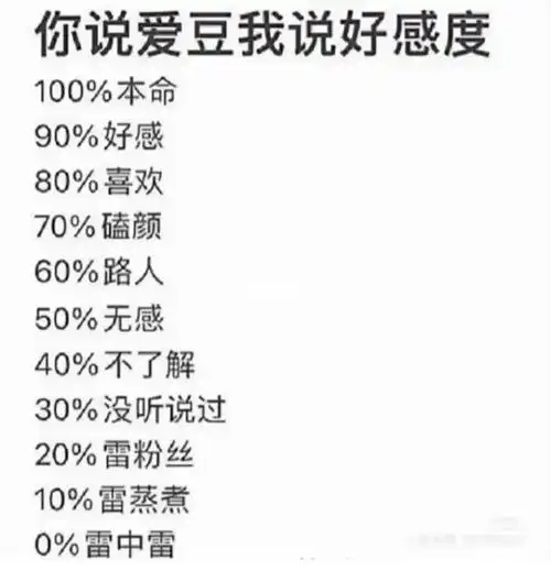 爱豆好感度,欢迎炸评9491_娱乐_明星娱乐资讯