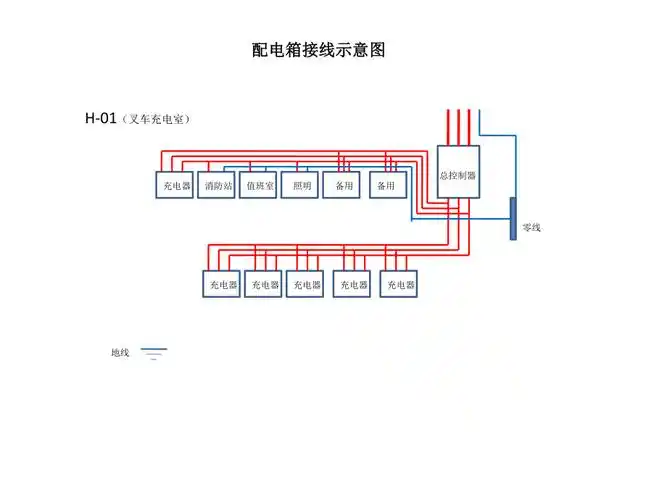 配电箱接线示意图