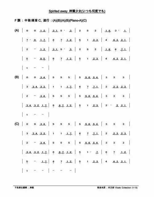 求 千与千寻 简谱 要有节奏的