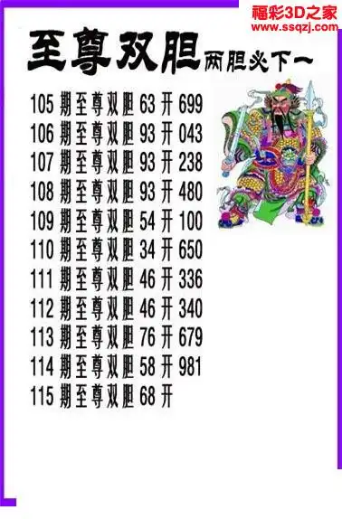 3d16115期至尊双胆 4连中