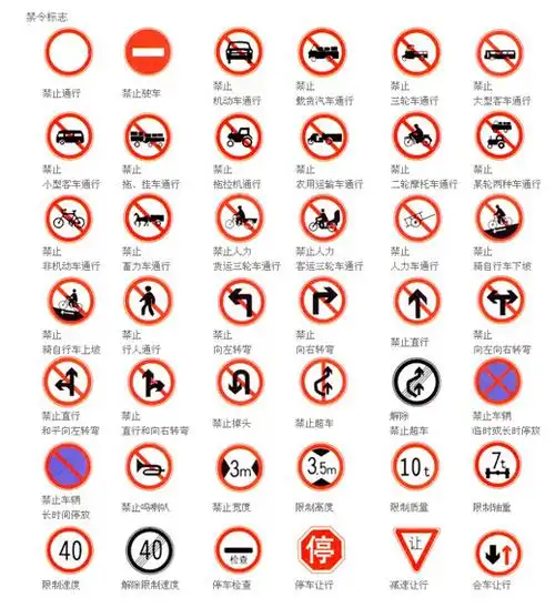 谁有交通标志?