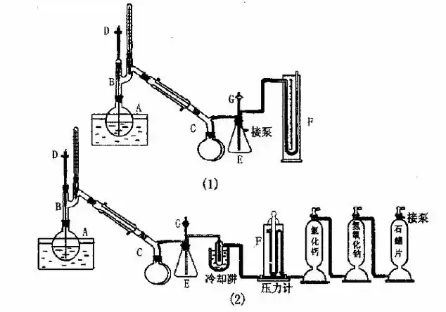 免费文档 所有分类 自然科学 化学 减压蒸馏装置及操作 二,实验仪器
