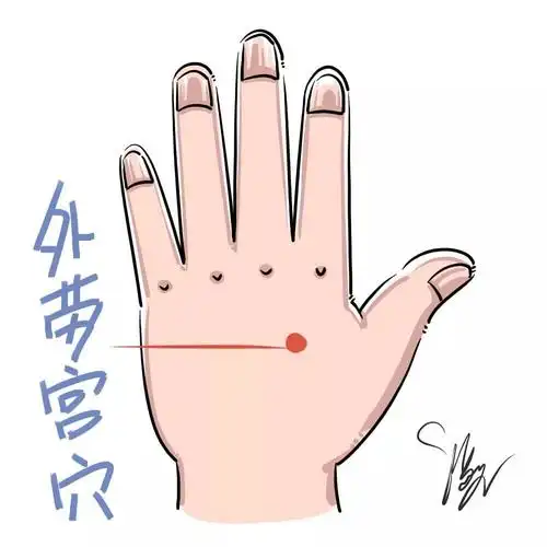 小儿推拿7外感初起时按揉外劳宫有奇效