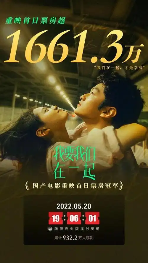张婧仪我要我们在一起520重映成国产电影重映首日票房冠军