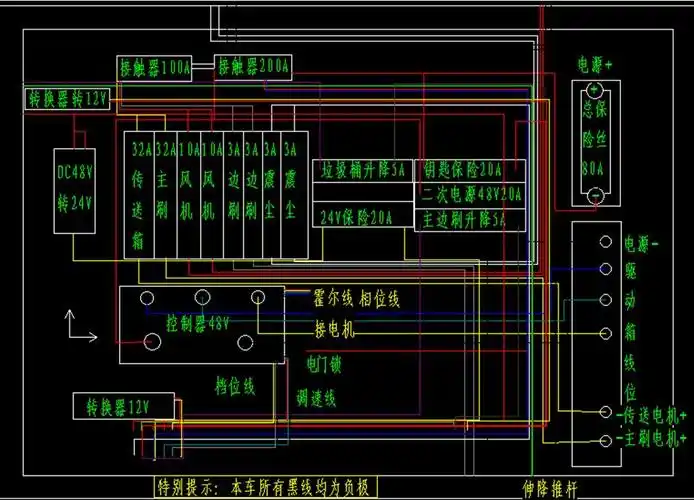 你对电动扫地车电路了解有多少?