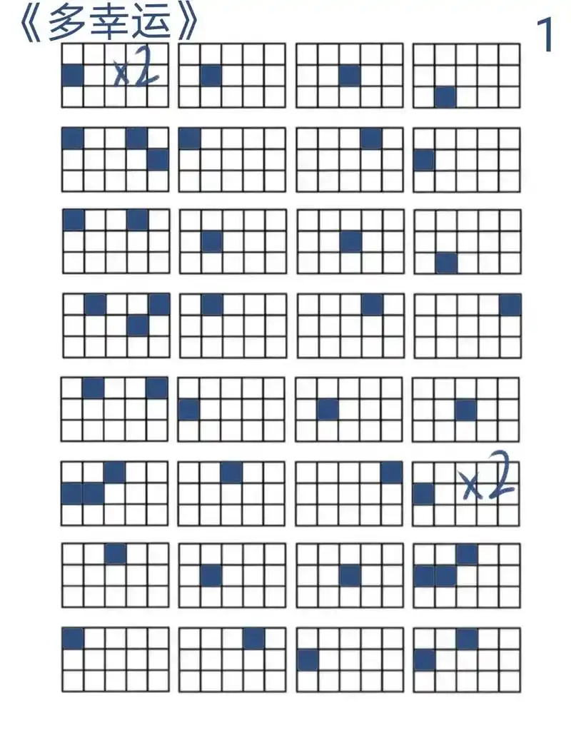 《多幸运》#多幸运 #光遇 #光遇琴谱 #简谱 #格子谱 - 抖音