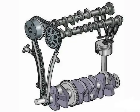 凸轮轴与曲轴安装相对位置不合理是怎么回事?
