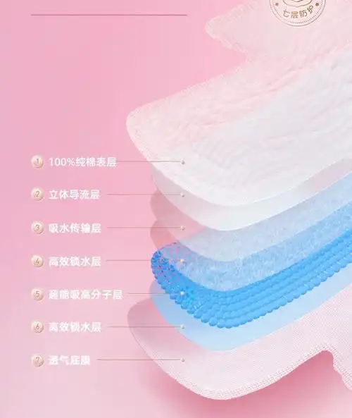 【百亿】七度空间卫生巾少女夜用姨妈巾338超长夜用超薄正品官方_爱购