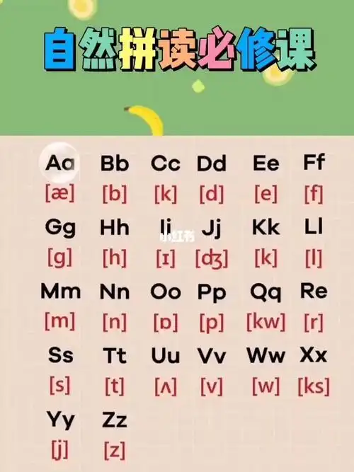 26个字母的自然拼读标准发音