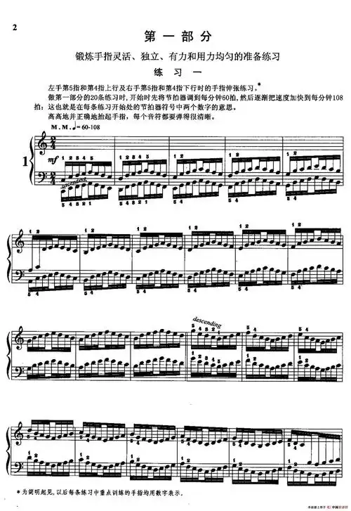 哈农钢琴练指法(第一部分·1—5)