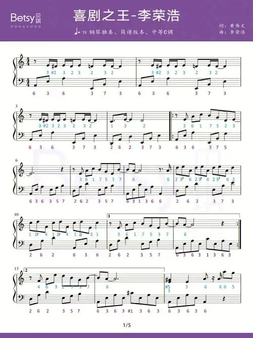 喜剧之王喜剧不过是别人的悲剧罢了