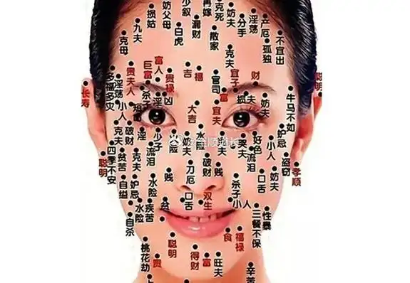 女人身上的10大福痣位置