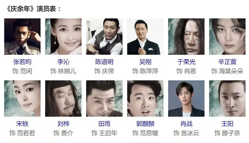 吴刚主演张若昀,李沁,李小冉再看一看《庆余年》强大的演员阵容:《余