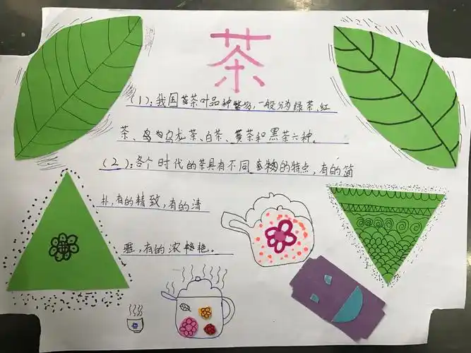 其它 四下【茶文化卡】14赵清泉作品 15李福作品 16陈铎作品 17李泽阳